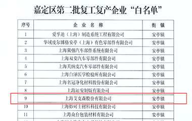 22/05/06 艾克森上海工廠有序復(fù)工復(fù)產(chǎn)，落實防疫和產(chǎn)能恢復(fù)